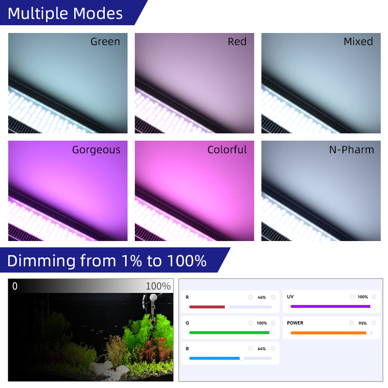Week Aqua A430Pro LED Aquarium – Aquarium Plant Iron Bewertung und Preis