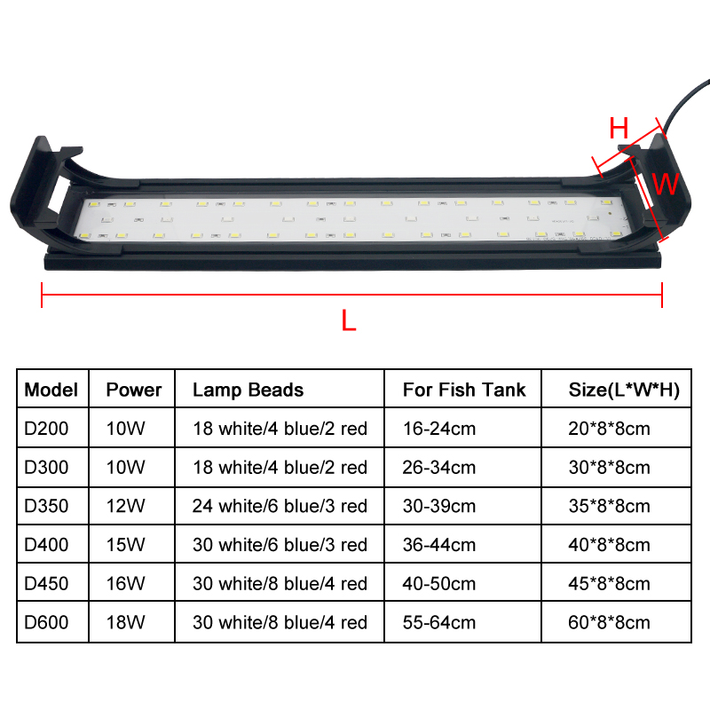 Aquarium LED Light for 16-64CM – Aquarium Plant Iron Bewertung und Preis