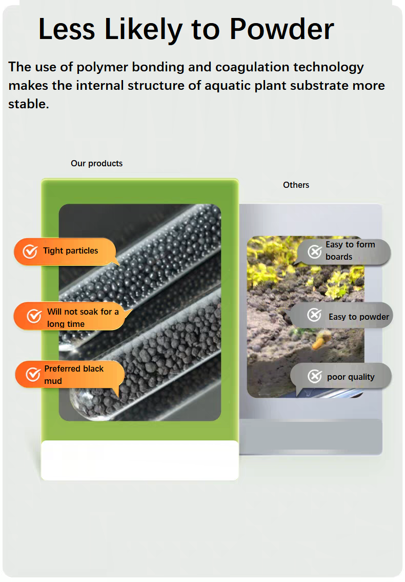 Aquarium Aquatic Soil Substrat – Aquarium Planted Tank Substrate Bewertung und Preis