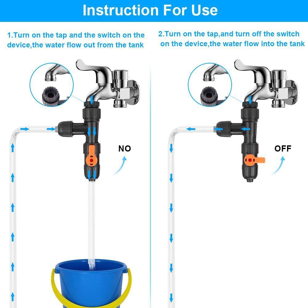 Fish Tank Water Changer Access – Planted Aquarium Tools Bewertung und Preis
