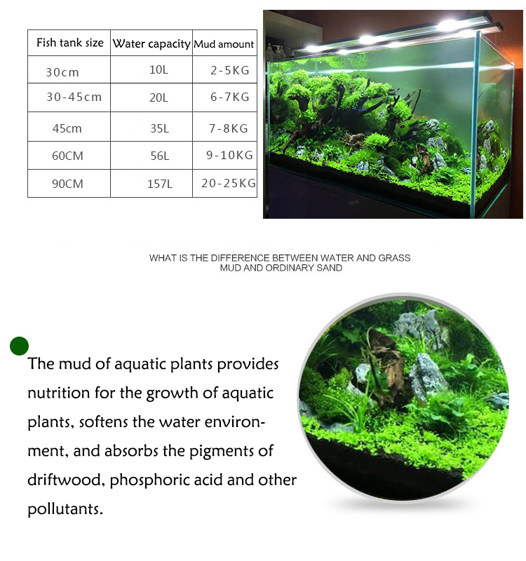 Aquarium Plant Seeds Soil Fish – Aquarium Planted Tank Substrate Bewertung und Preis