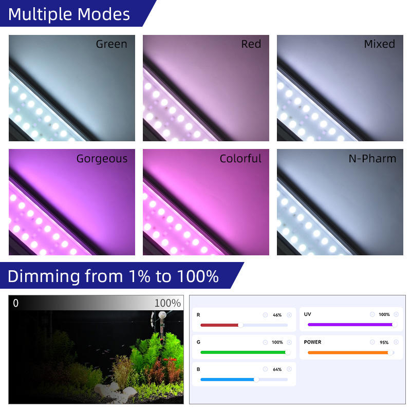 Week Aqua M Series RGB+UV Wate – Aquarium Plant Grass Bewertung und Preis