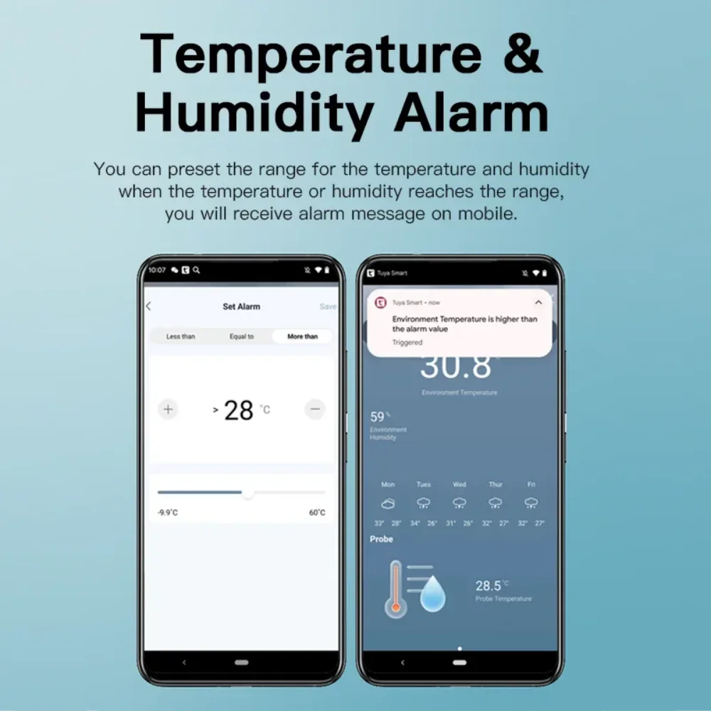 Tuya WiFi Temperature Humidity – Aquarium Plant Original Bewertung und Preis